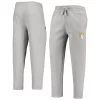 Men's Gray Los Angeles Rams Starter Option Run Sweatpants 2 Men's Gray Los Angeles Rams Starter Option Run Sweatpants -Philadelphia Eaglest shop 5378607